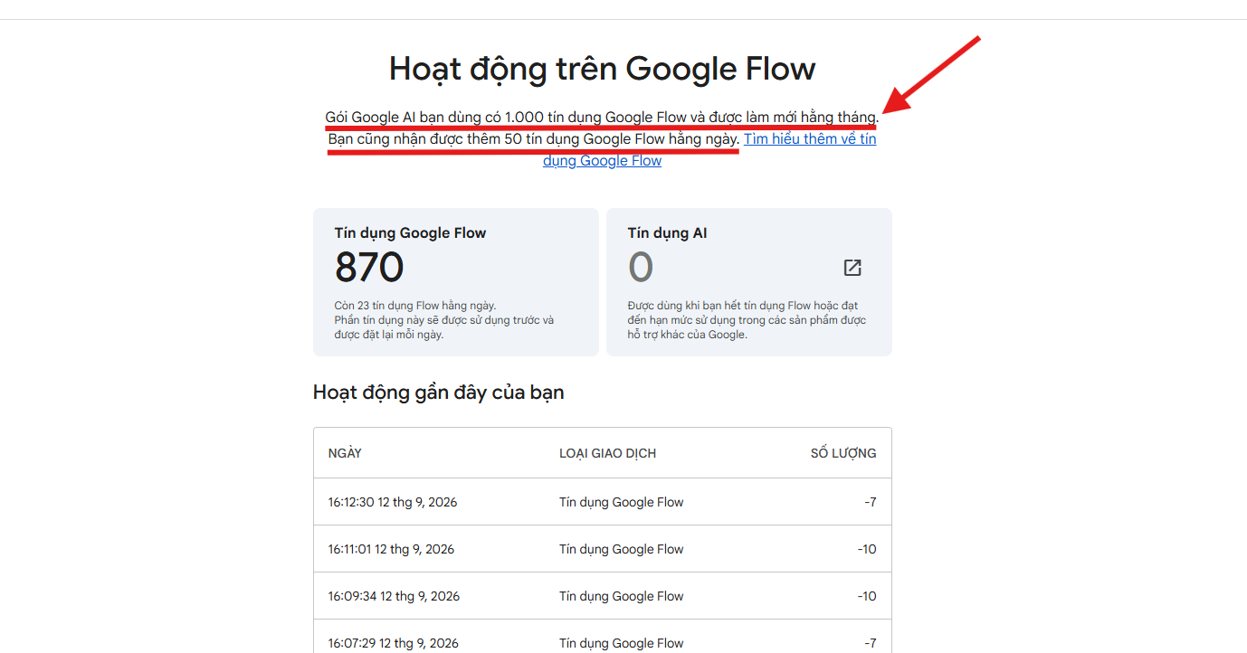 Ảnh chụp Google Flow credits